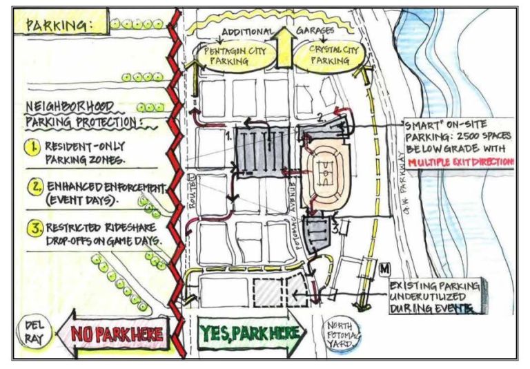 Monumental Parking Plan